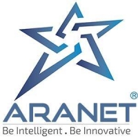 Aranet